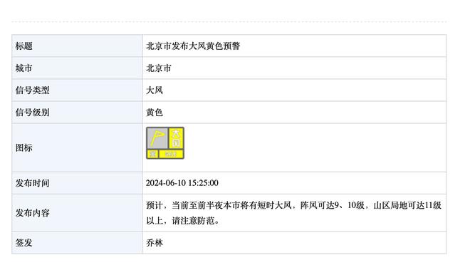 字母哥：球队的稳定性不错 我们会继续努力探索球队的潜力