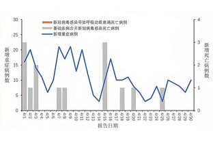 伟德app不让进去截图0