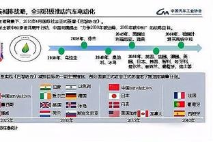 厄德高：球队在禁区内表现不够好 我们还在积分榜顶端战斗